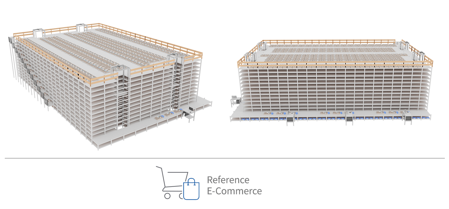 Efficiency in E-Commerce