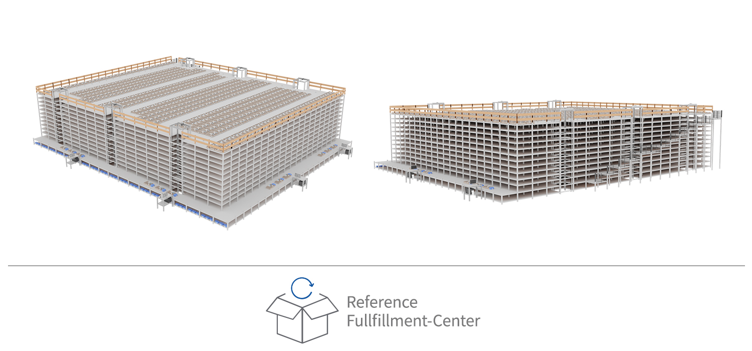 Flexibility in Fulfillment